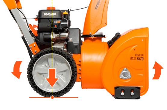 Снегоуборщик бензиновый DAEWOO&nbsp;DAST&nbsp;8570 (LCT)