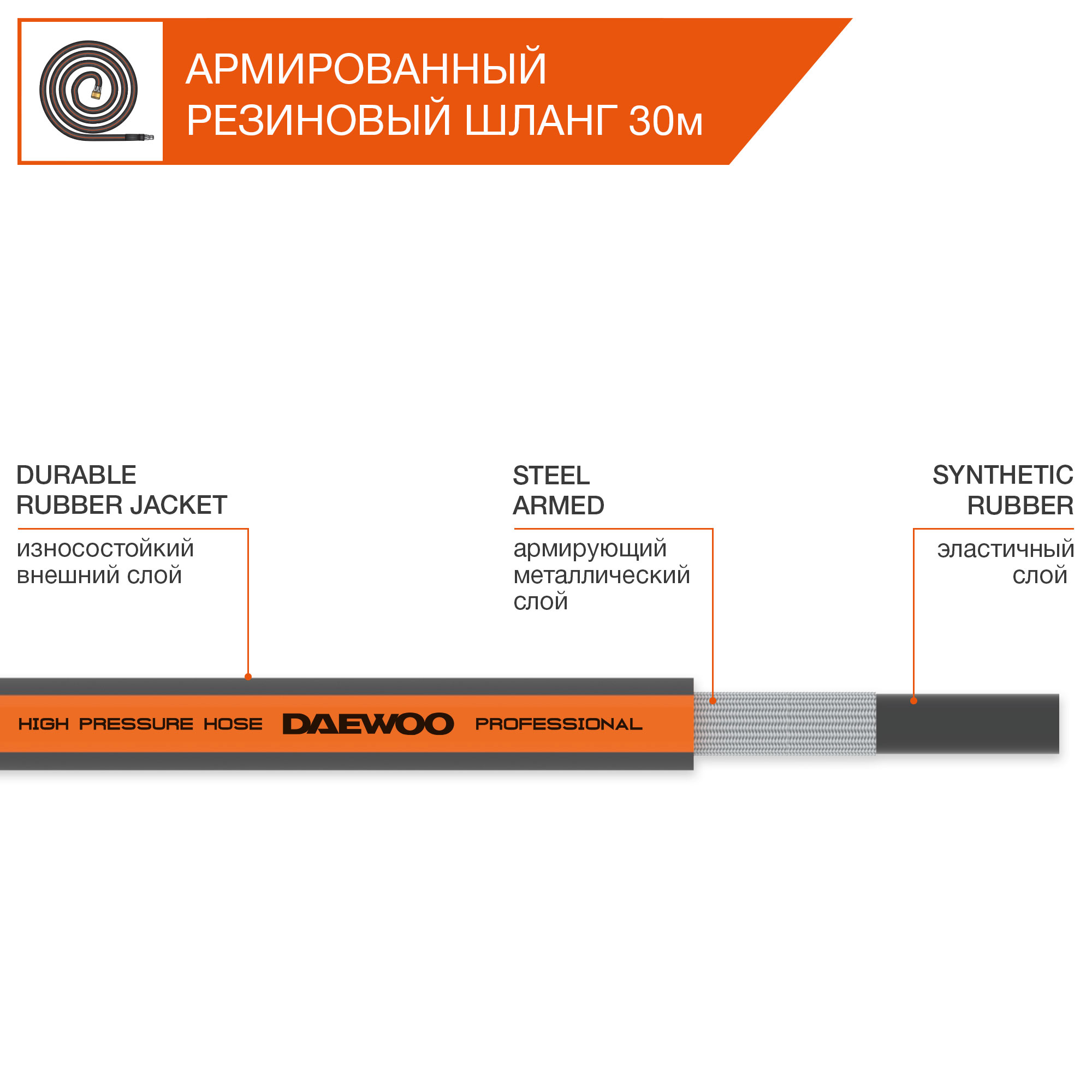 Мойка высокого давления DAEWOO DAW 575