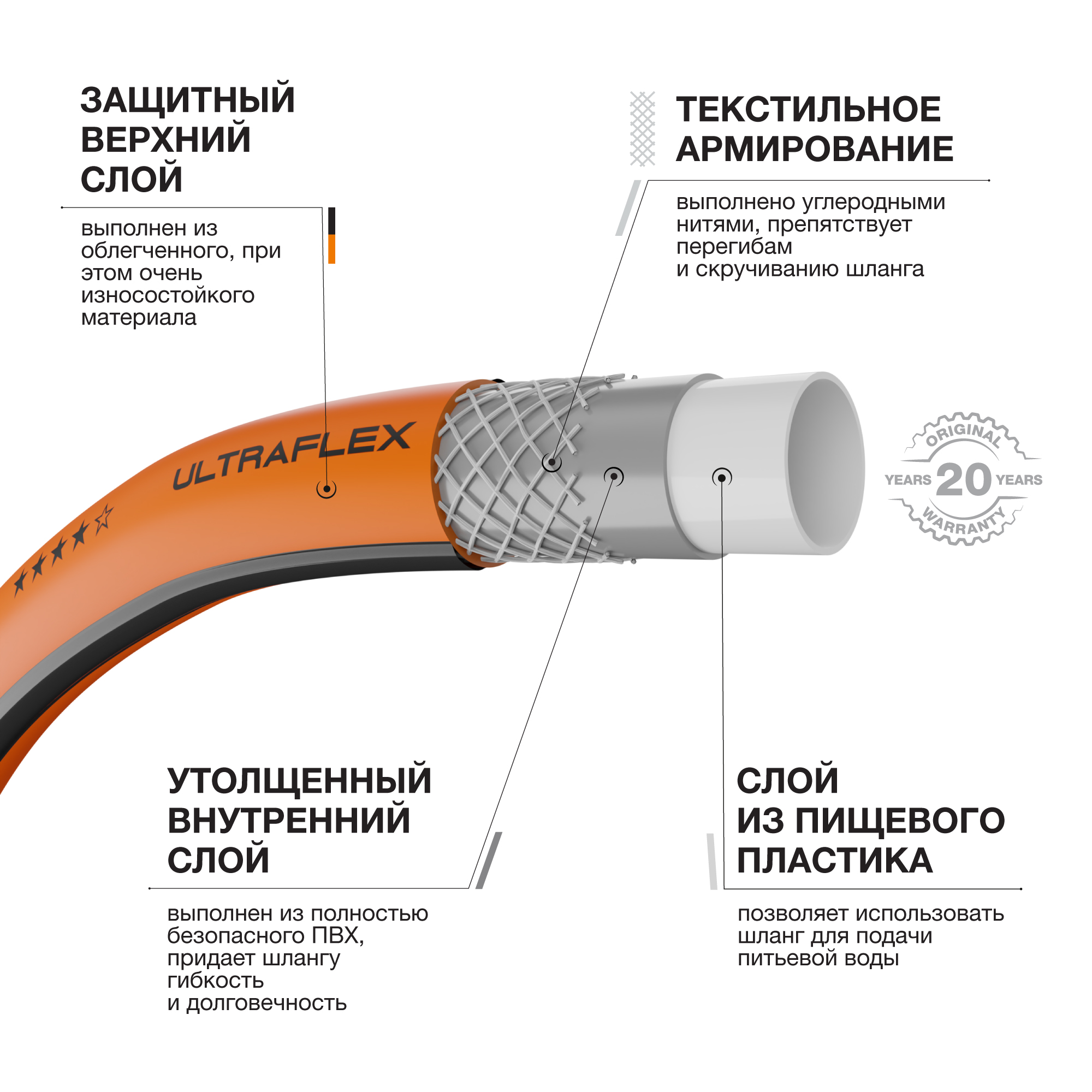 Шланг DAEWOO UltraFlex DWH 8134