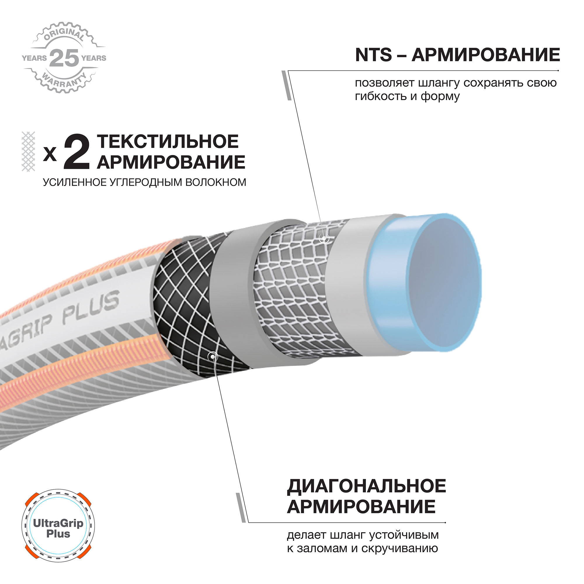 Шланг DAEWOO UltraGrip Plus DWH 5137