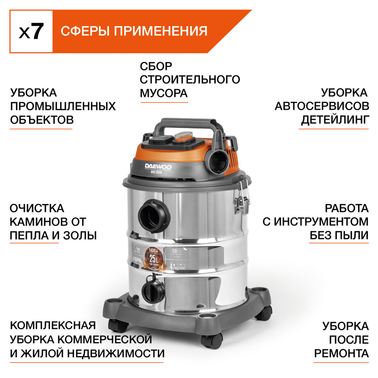 Пылесос универсальный DAEWOO DAVC 2514S