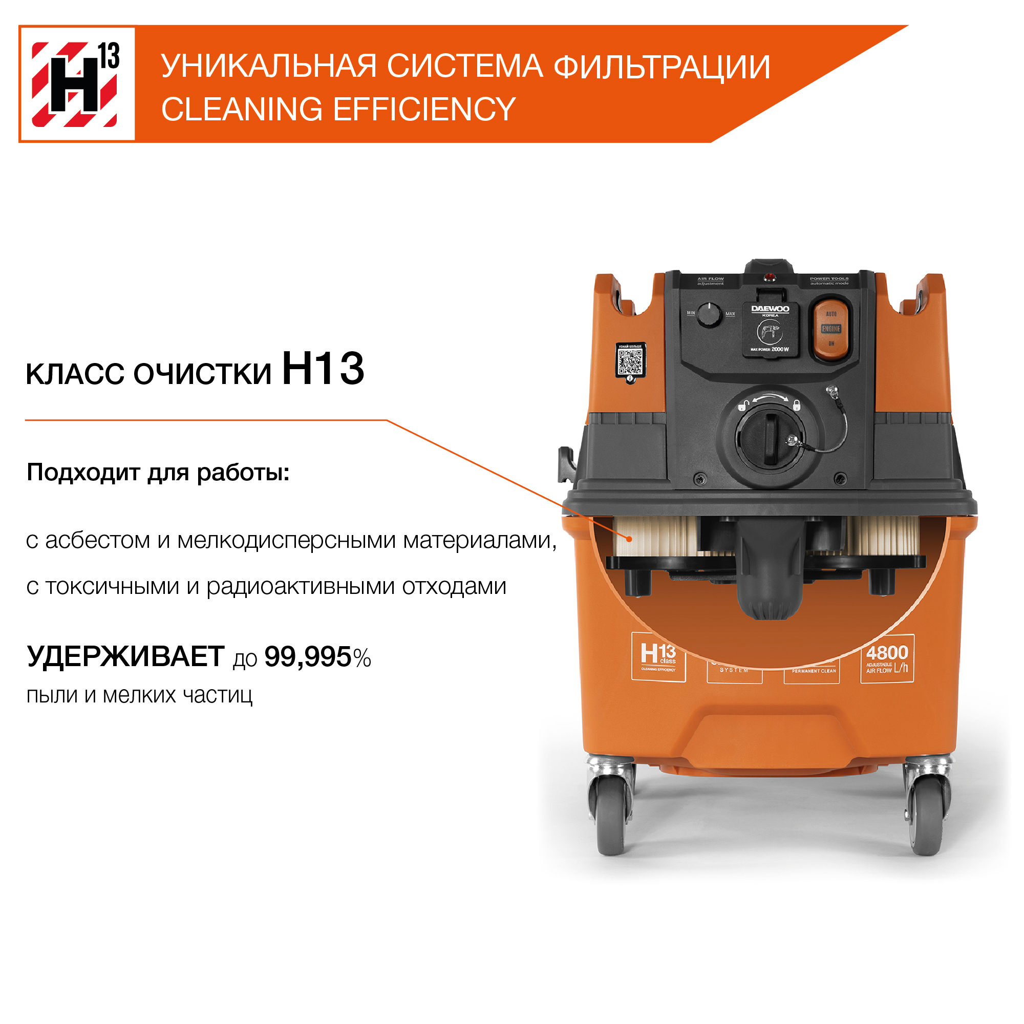 Пылесос промышленный DAEWOO DAVC 4000SD