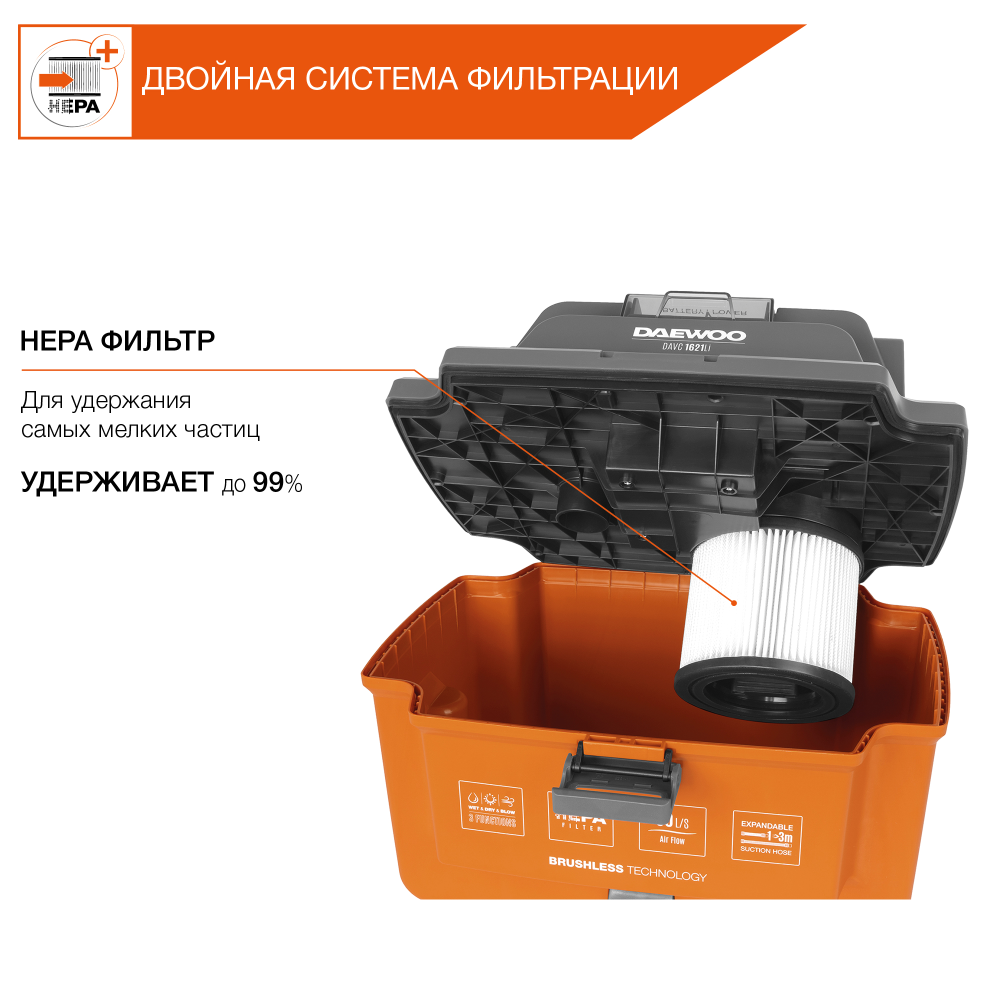 Пылесос аккумуляторный DAEWOO DAVC 1621Li SET