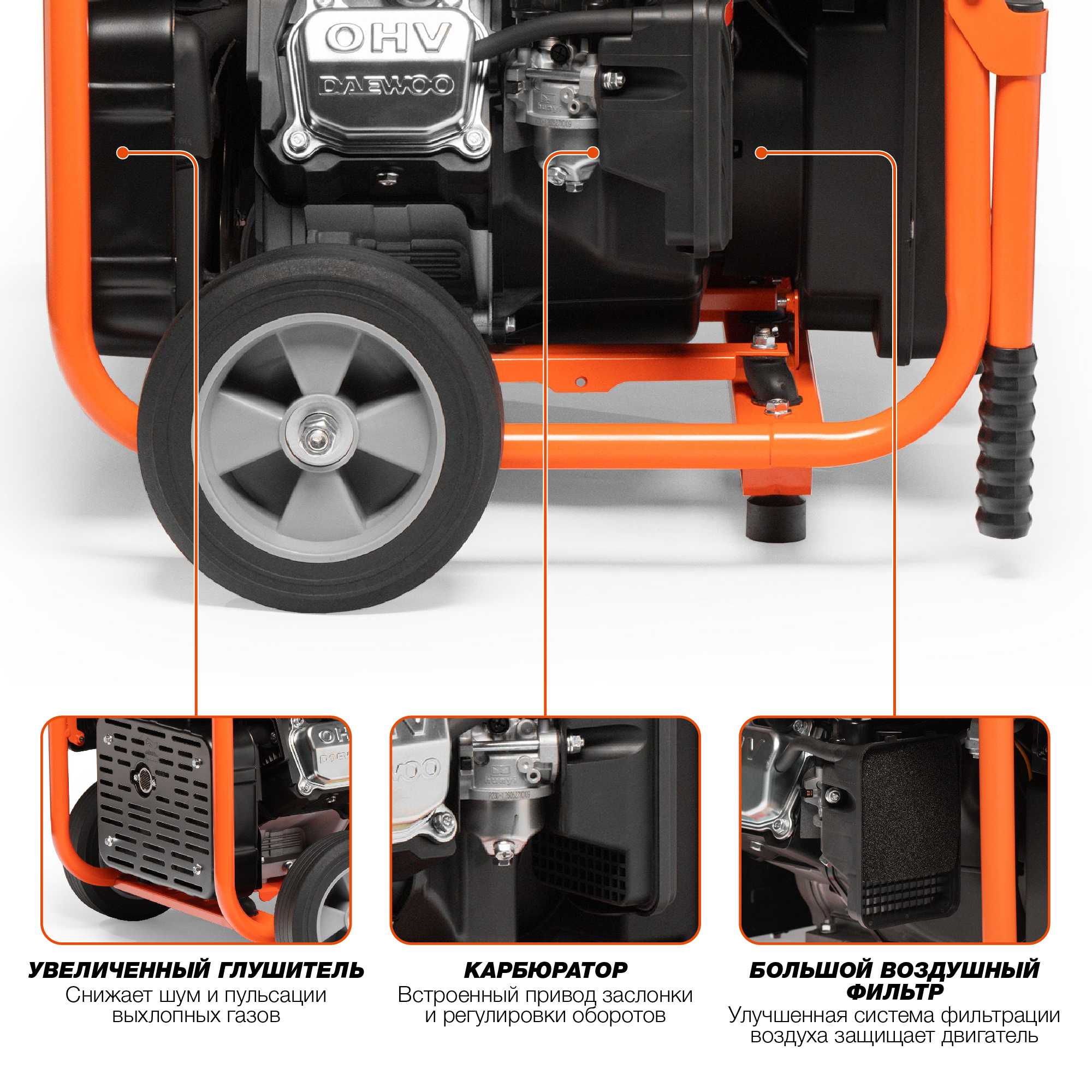 Инверторный бензиновый генератор DAEWOO GDA 5500Ei