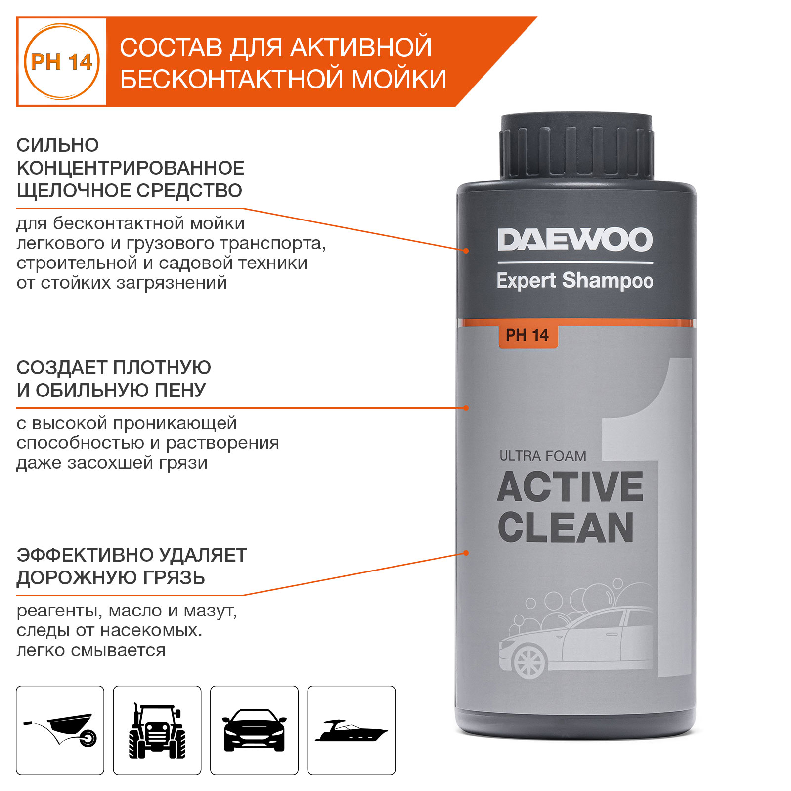 Автошампунь для бесконтактной мойки ACTIVE CLEAN DAEWOO DAWS 110