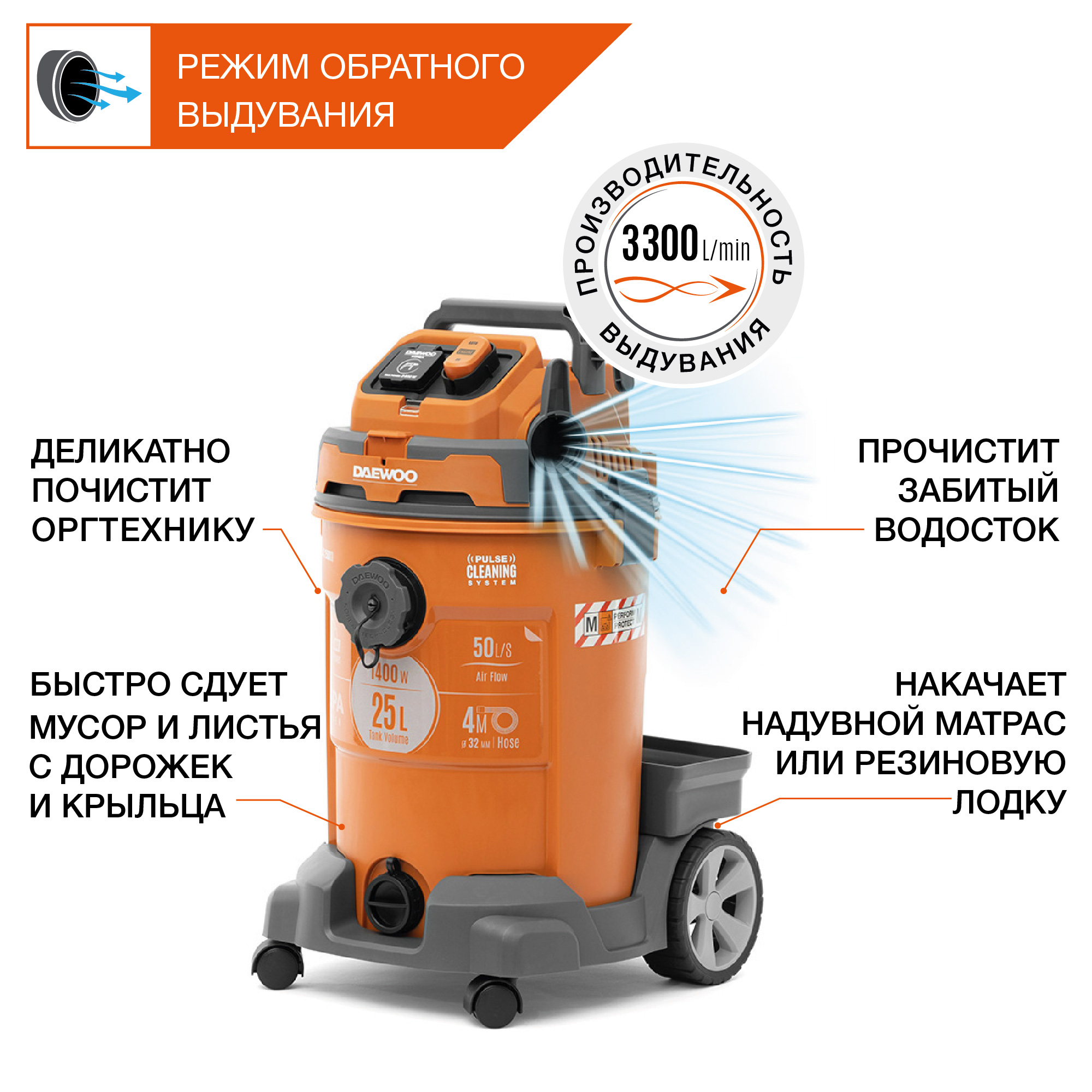 Пылесос строительный DAEWOO DAVC 2500SD