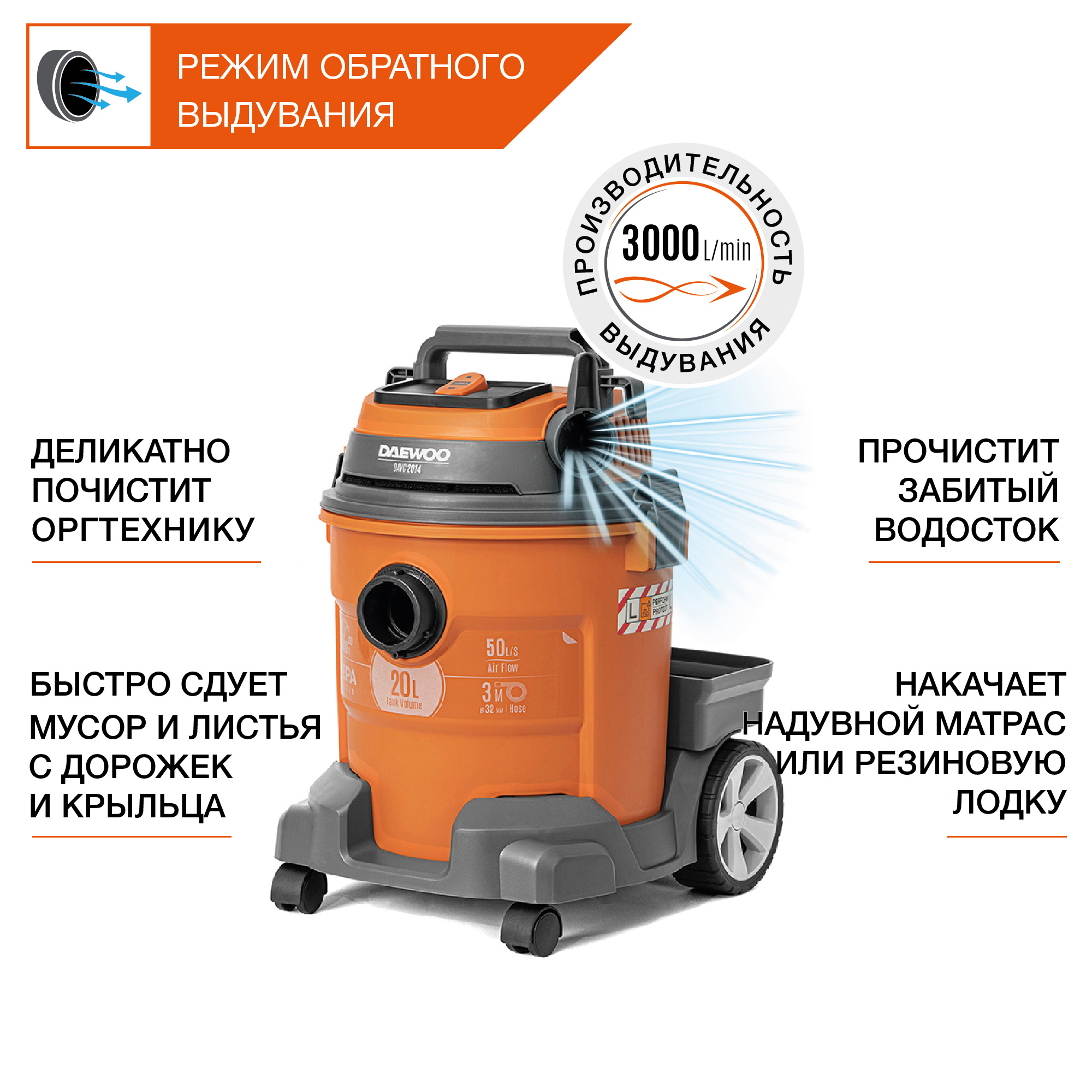 Пылесос строительный DAEWOO DAVC 2014