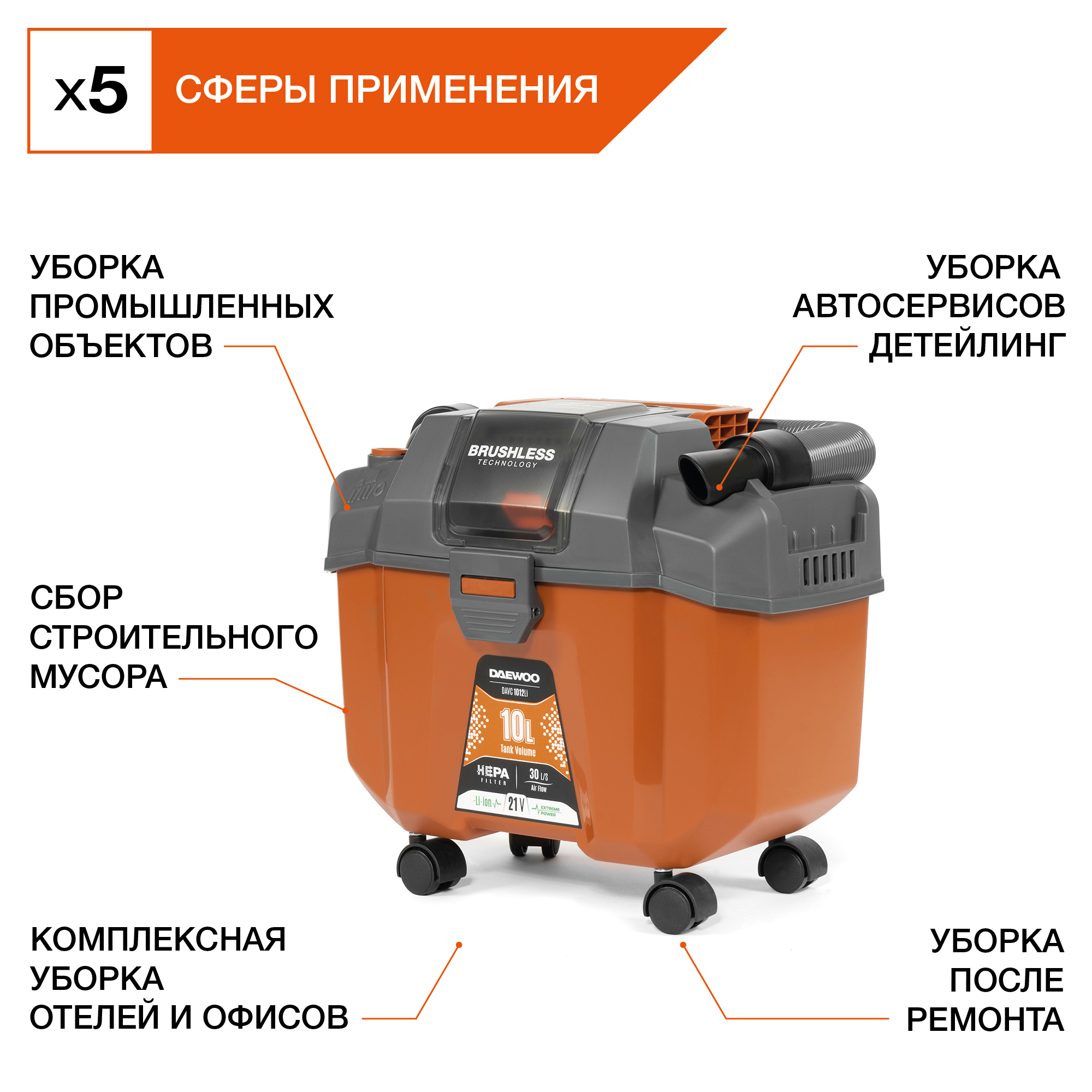 Пылесос аккумуляторный DAEWOO DAVC 1012Li SET