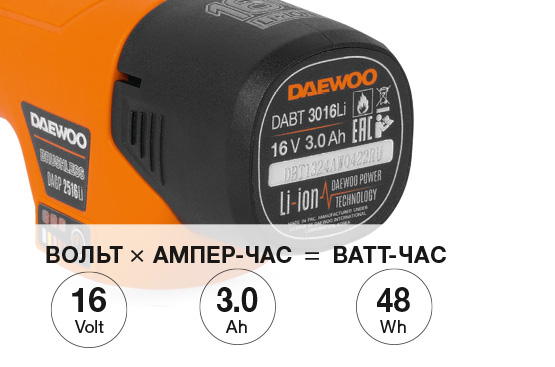Секатор аккумуляторный DAEWOO ﻿DAGP 2516Li SET