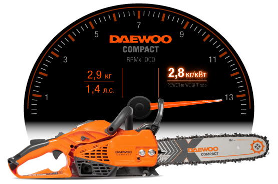 Бензопила Daewoo DACS 2512