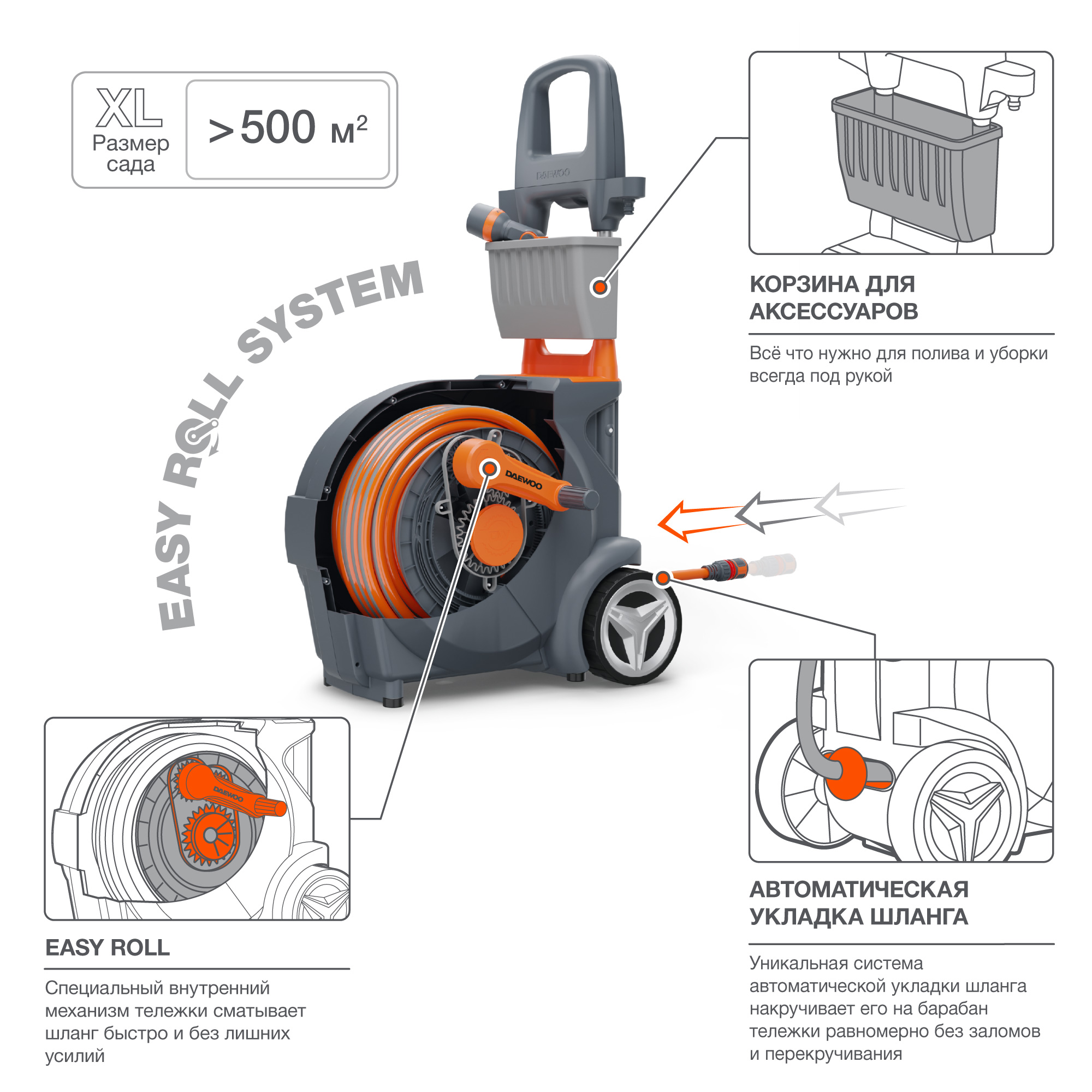 Тележка со шлангом 40м Smart Cart DAEWOO DWR 4040