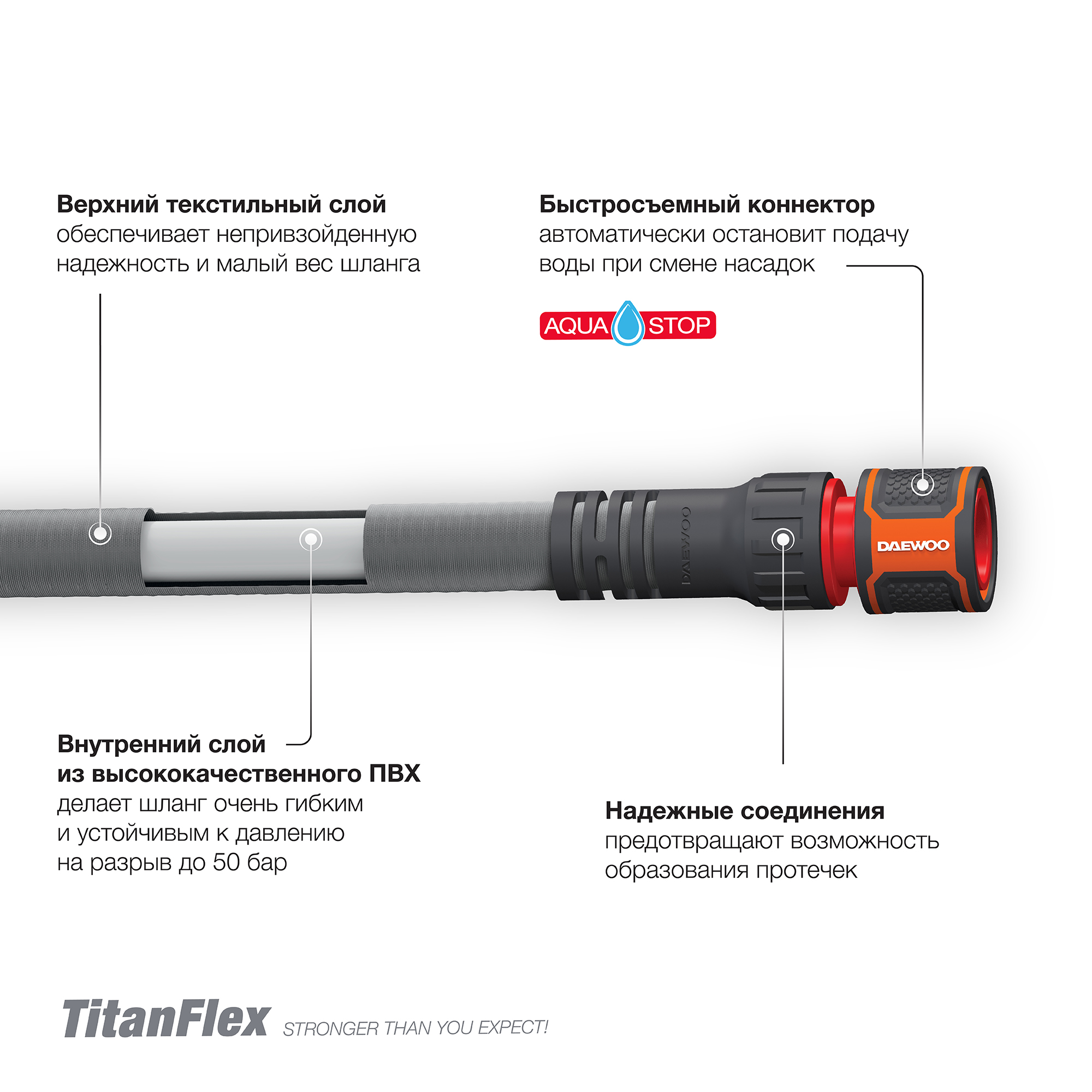 Шланг DAEWOO TitanFlex DWH 9226