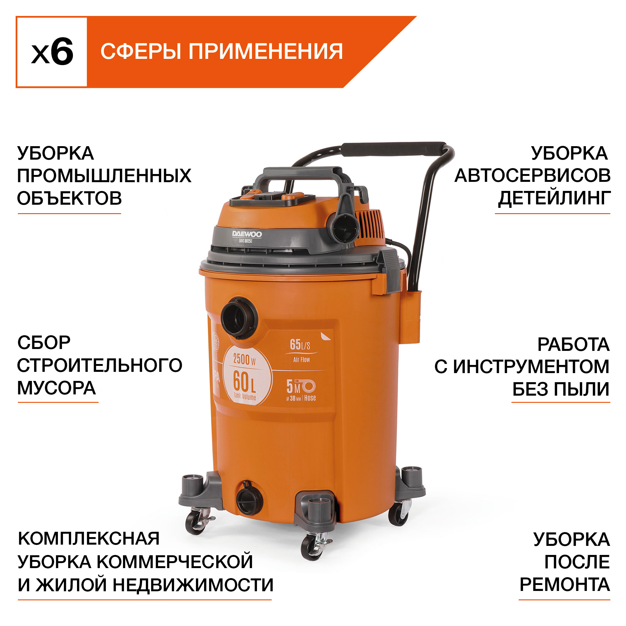 Пылесос промышленный DAEWOO DAVC 6025S