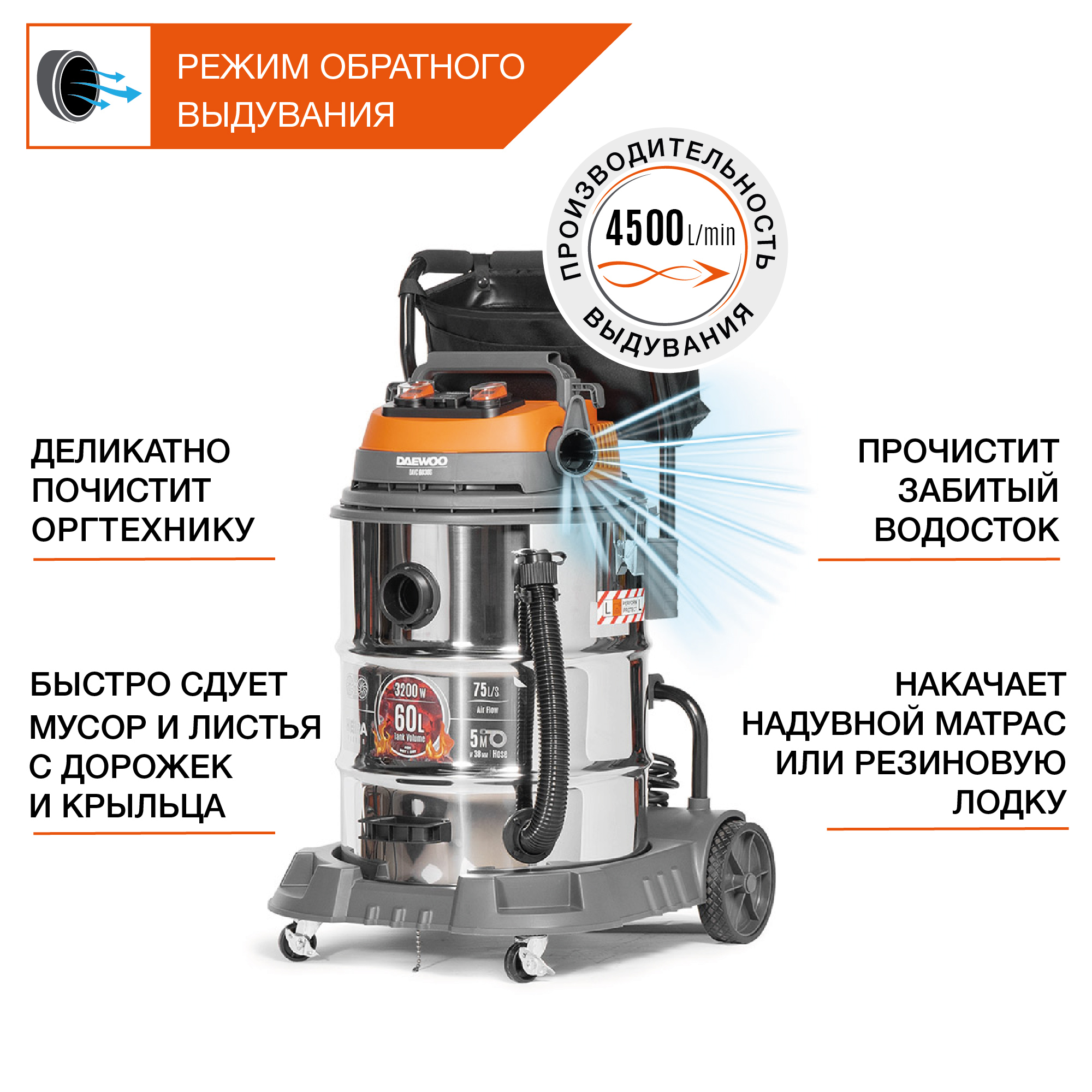 Пылесос промышленный DAEWOO DAVC 6030S