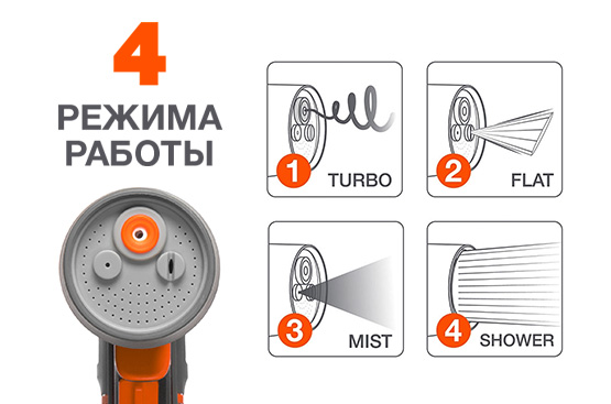 Пистолет-распылитель х4 DAEWOO&nbsp;DWG&nbsp;2035 