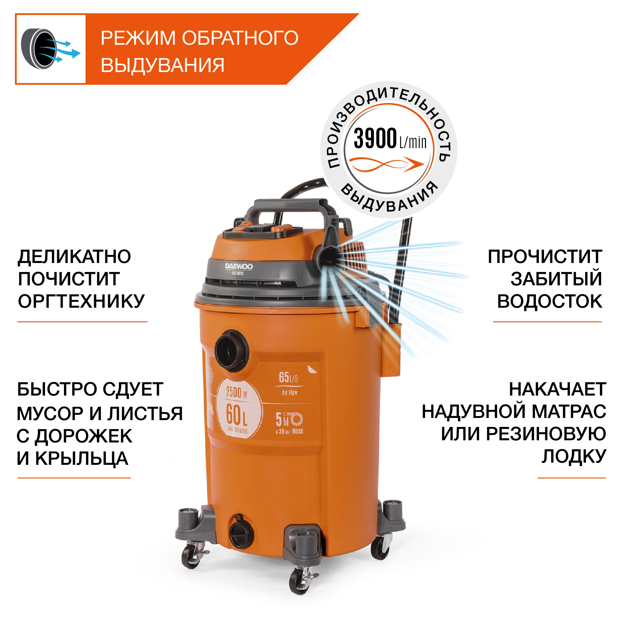 Пылесос промышленный DAEWOO DAVC 6025S