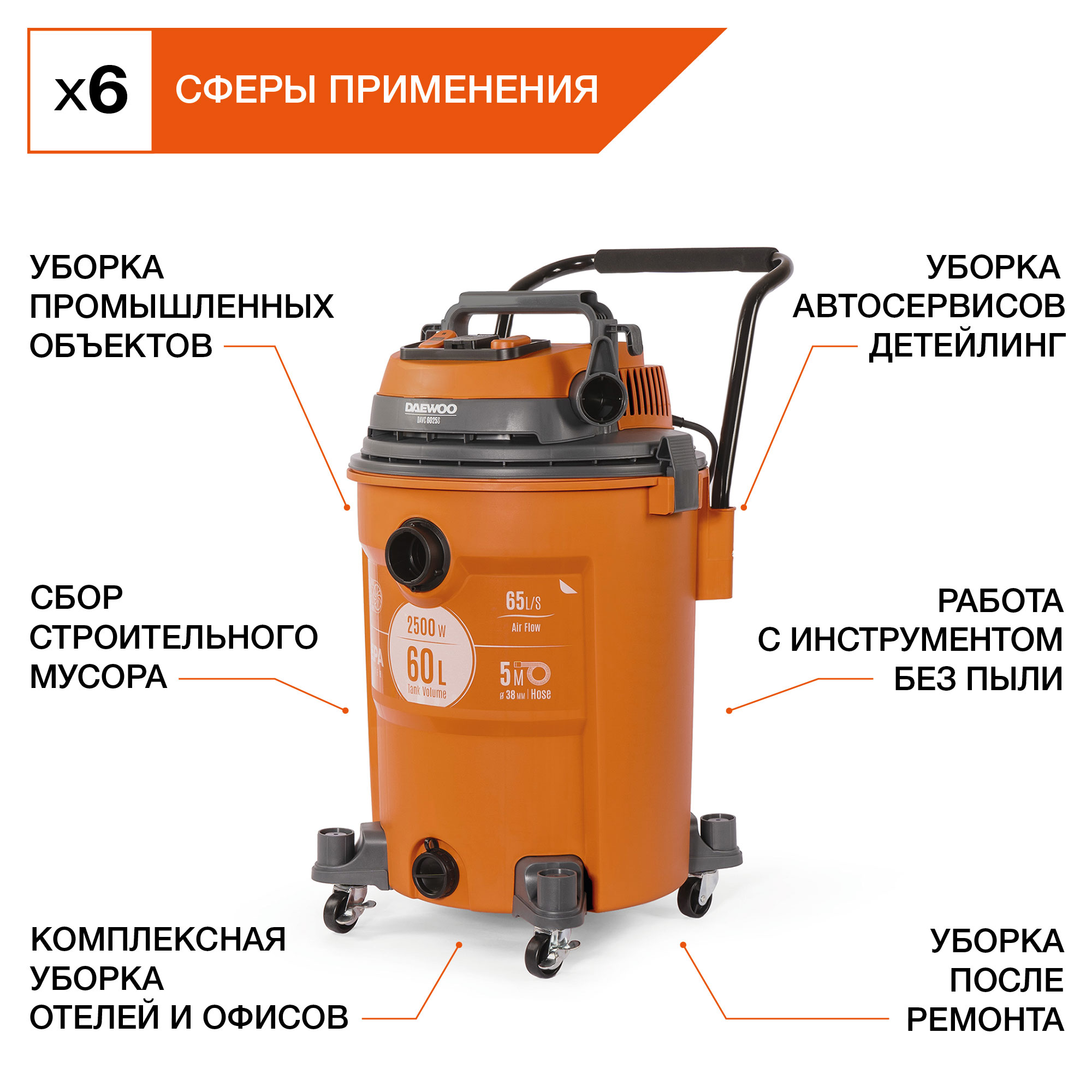 Пылесос промышленный DAEWOO DAVC 6025S