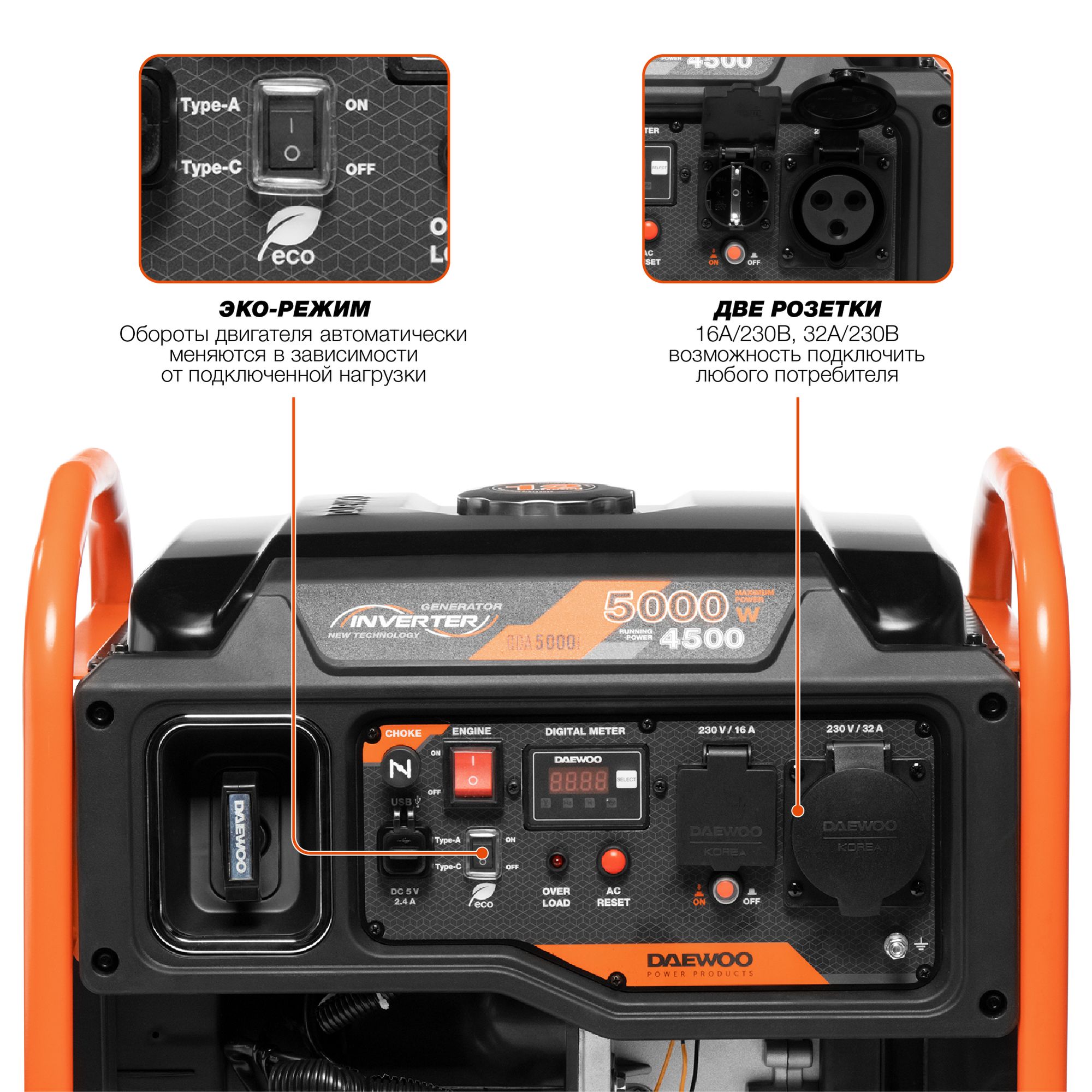 Инверторный бензиновый генератор DAEWOO GDA 5000i