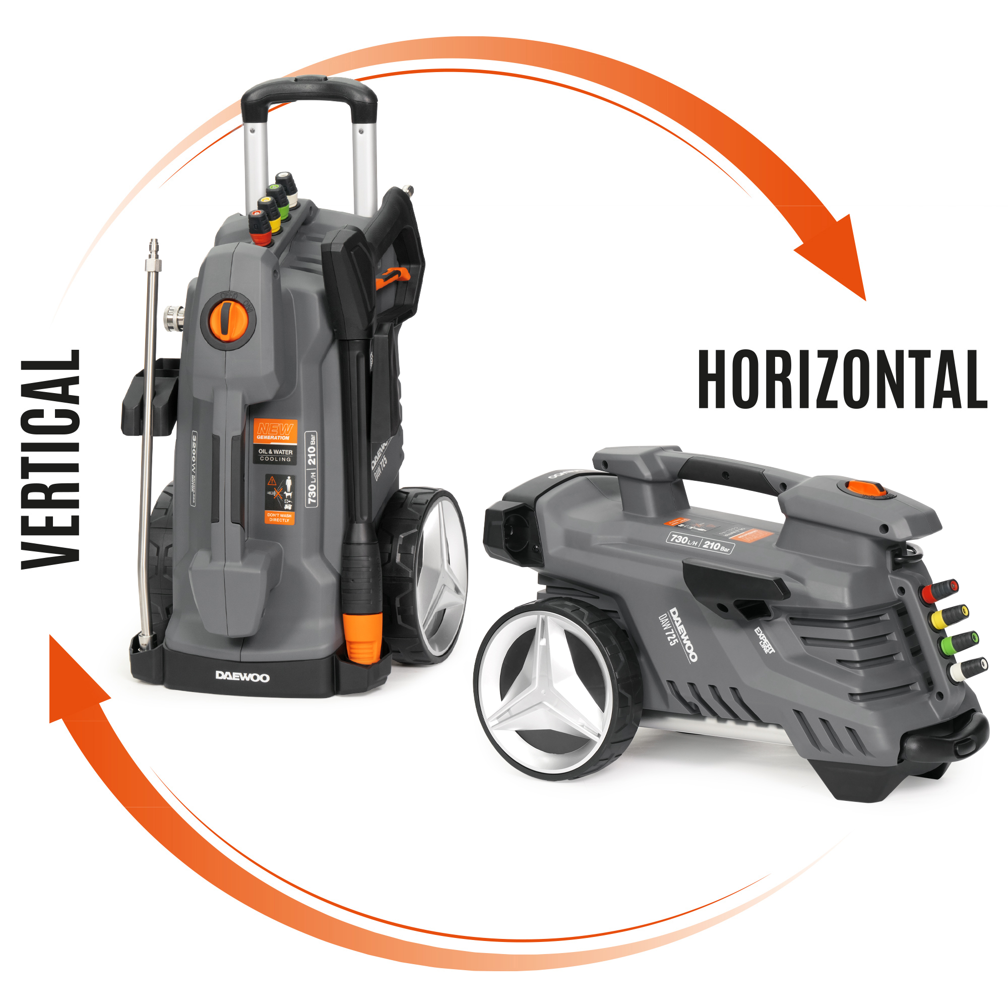 Мойка высокого давления DAEWOO DAW 725