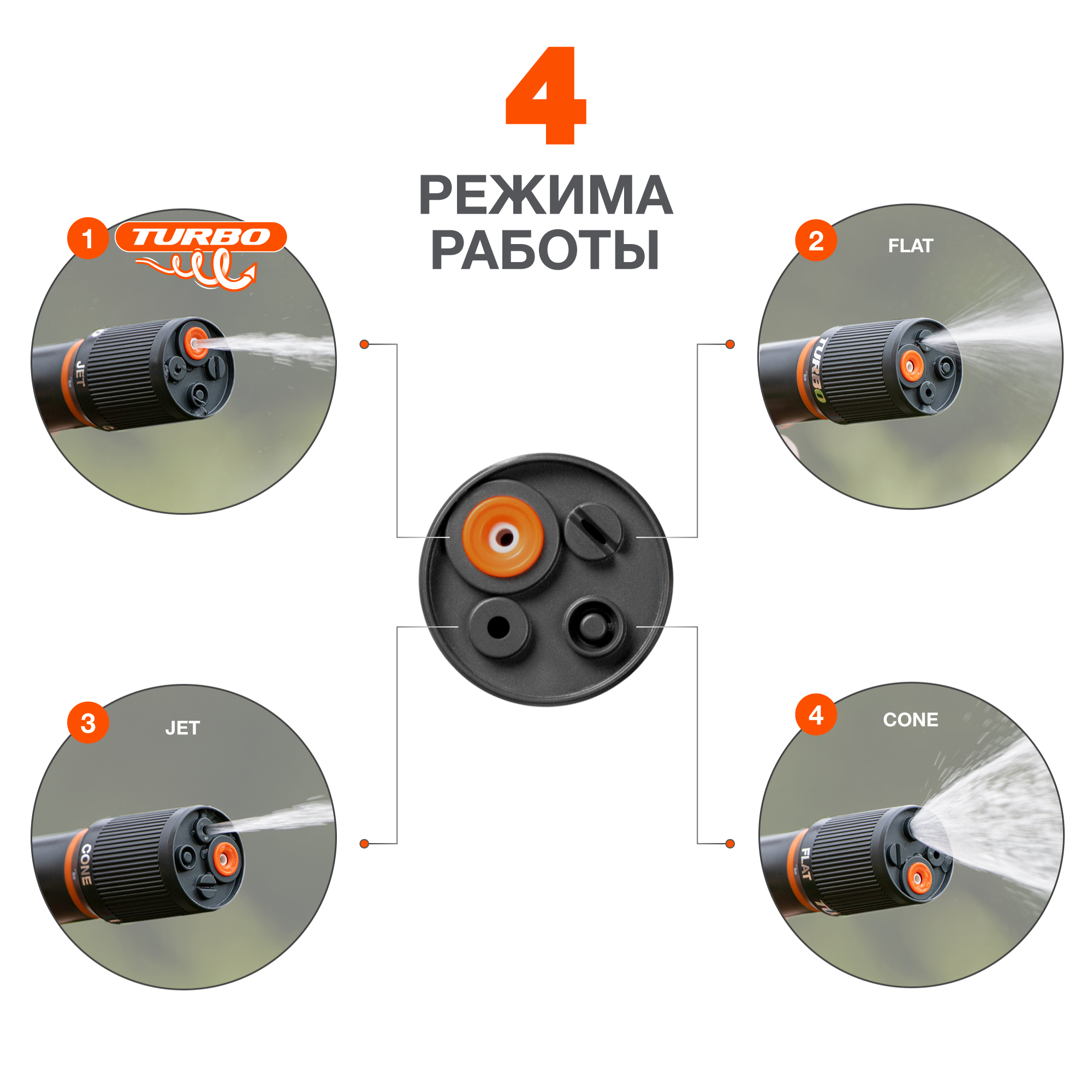 Пистолет-распылитель складной x4 DAEWOO DWG 1025