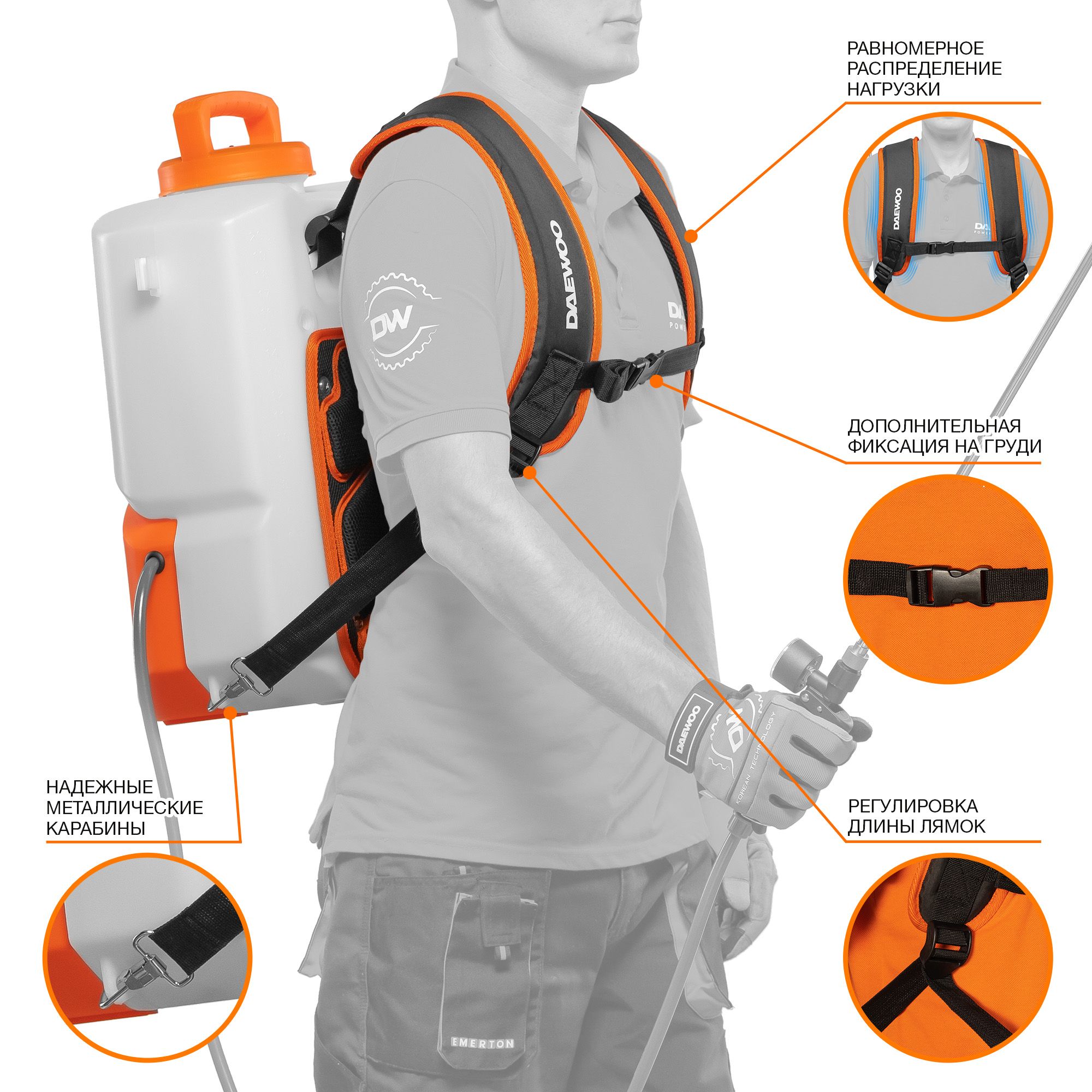 Аккумуляторный опрыскиватель с функцией смешивания DAEWOO DSA 2021Li SET