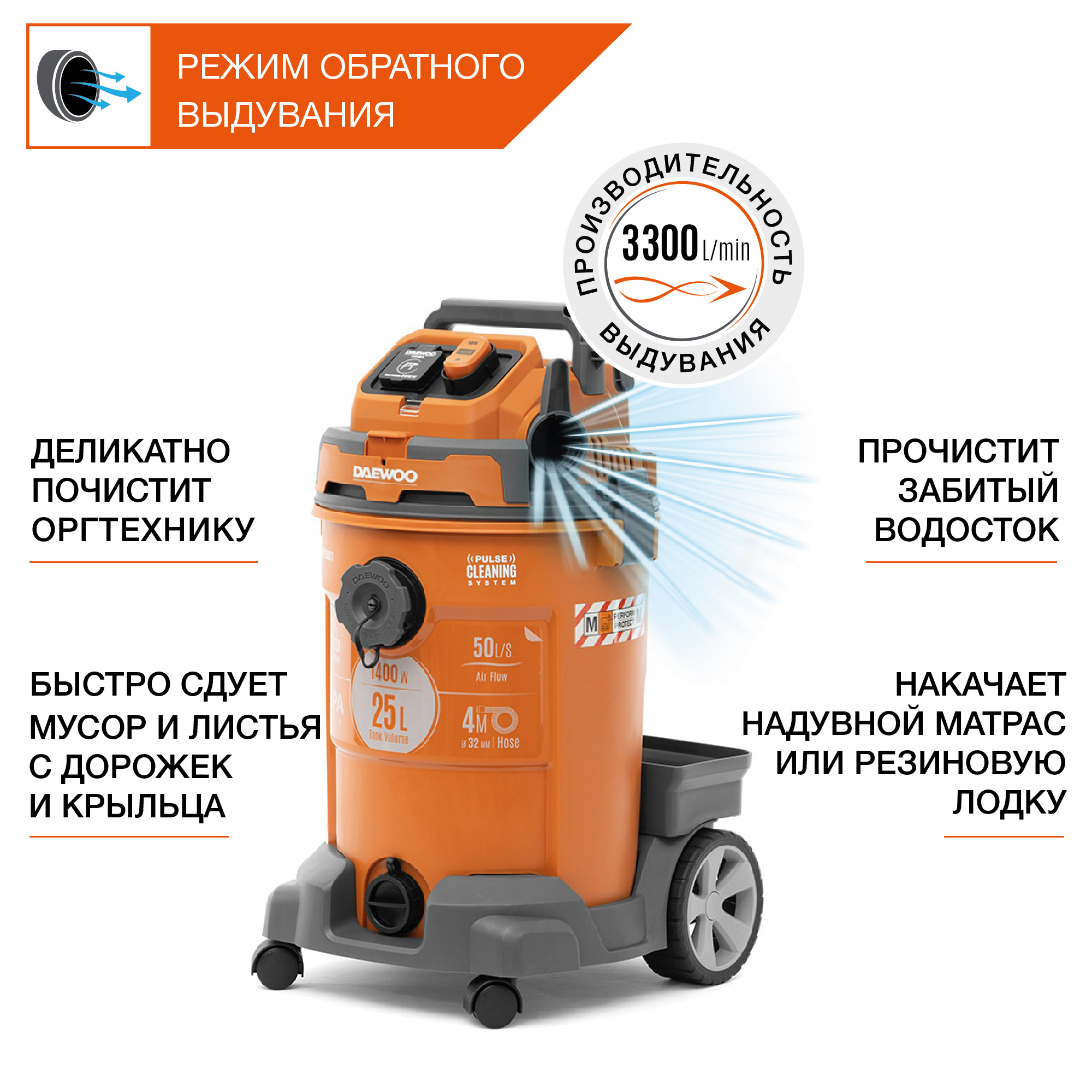 Пылесос строительный DAEWOO DAVC 2500SD