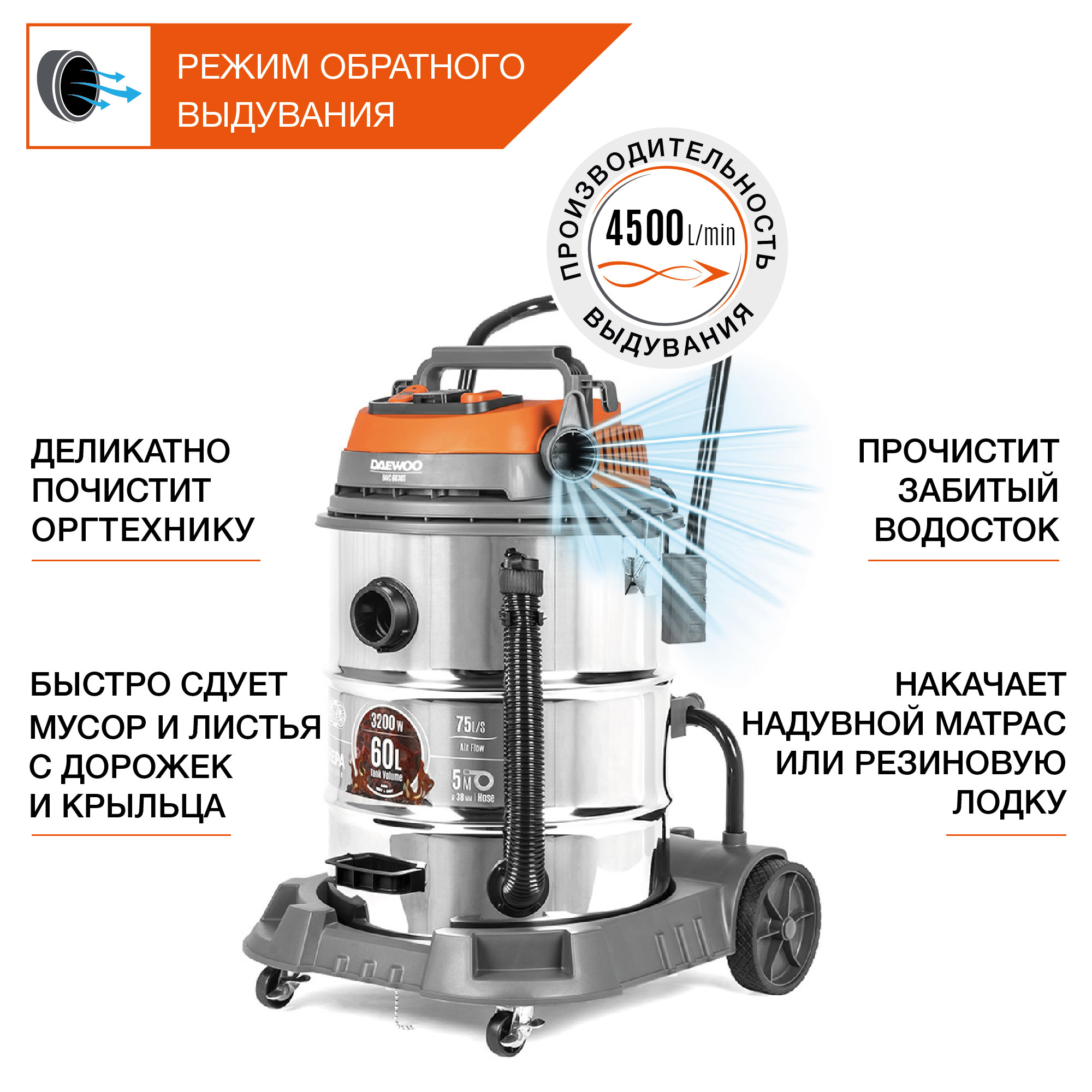 Пылесос промышленный DAEWOO DAVC 6030S