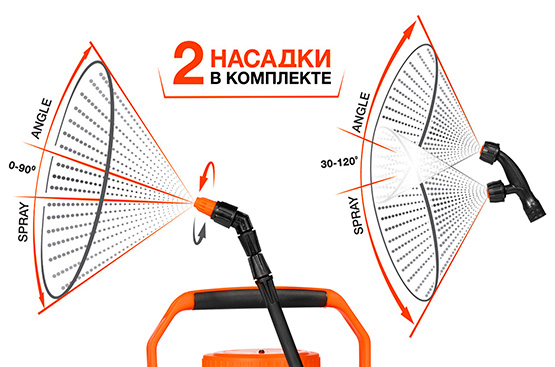 Опрыскиватель аккумуляторный DAEWOO DSA 7Li MIX