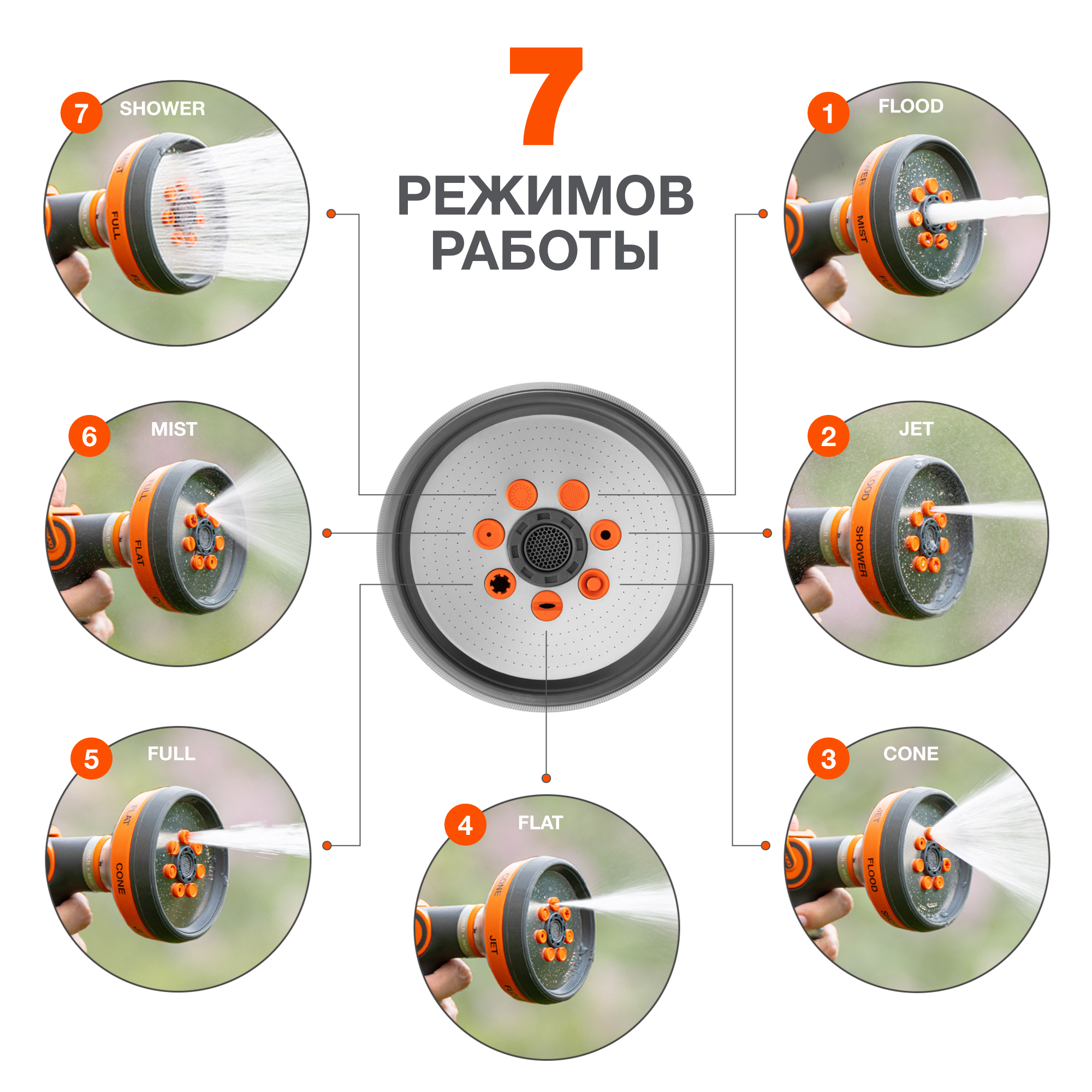 Пистолет-распылитель металлический х7 DAEWOO DWG 4145