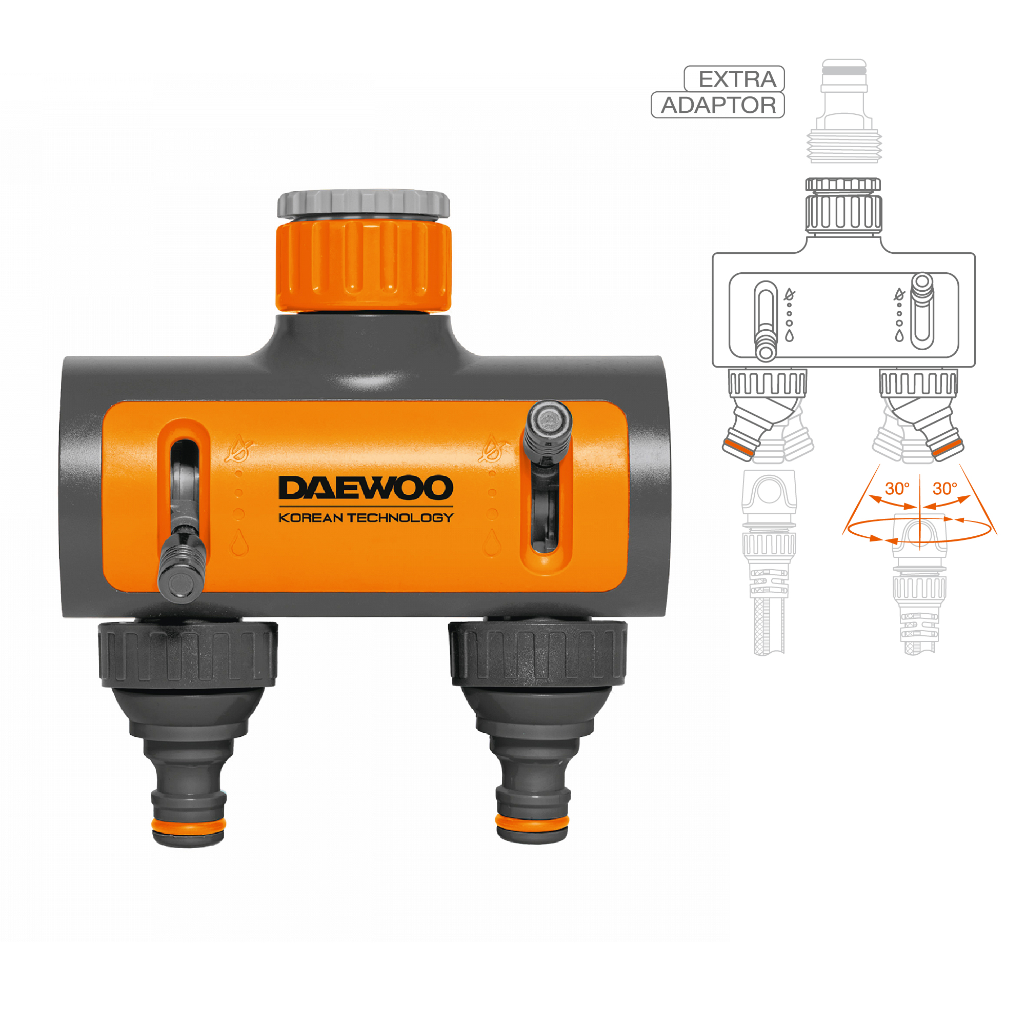 2-х канальный разделитель потоков DAEWOO DWC 1225