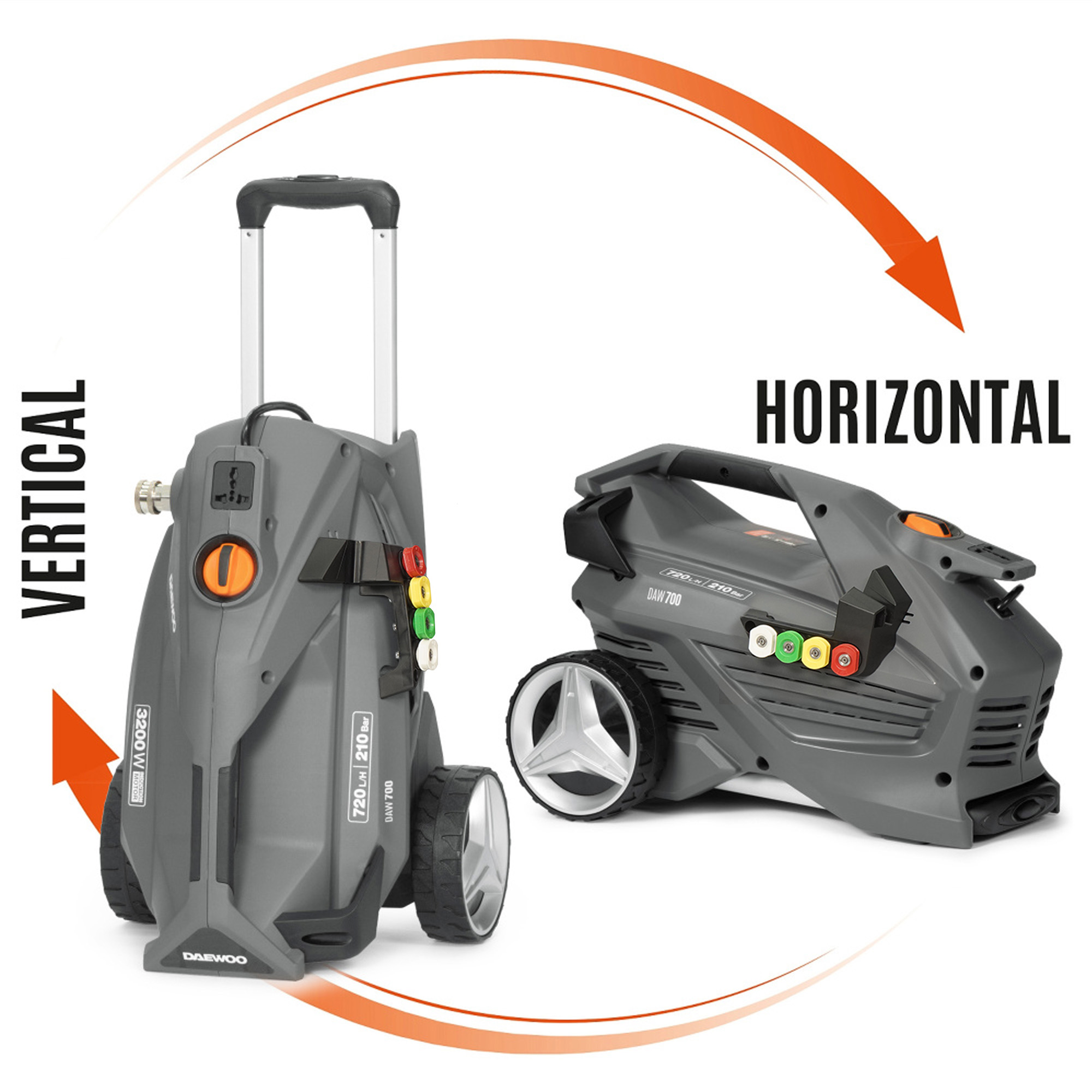 Мойка высокого давления DAEWOO DAW 700