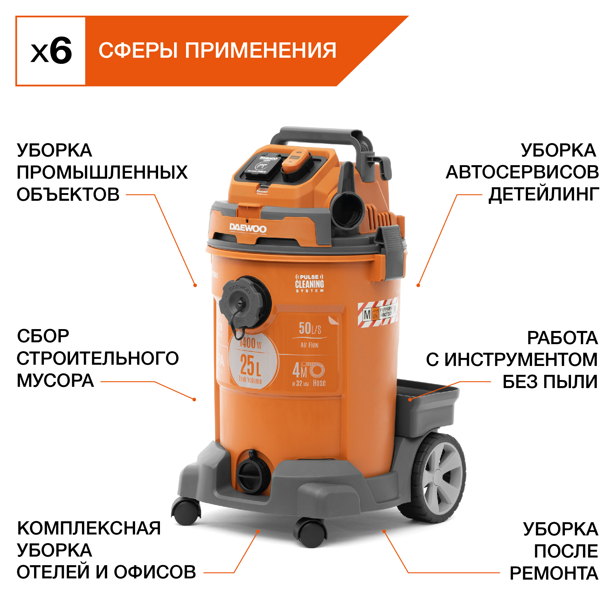 Пылесос строительный DAEWOO DAVC 2500SD