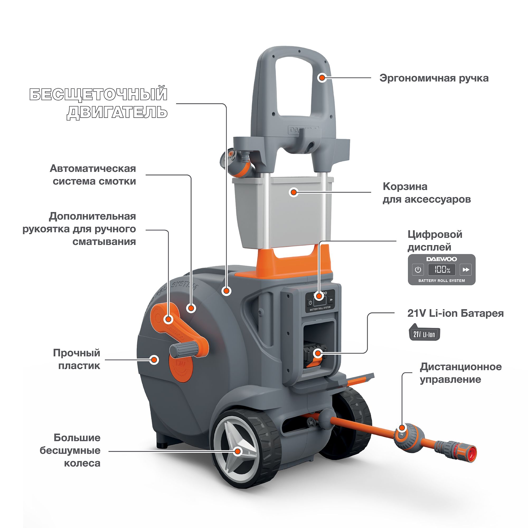 Аккумуляторная тележка со шлангом DAEWOO DWR 4021Li Set