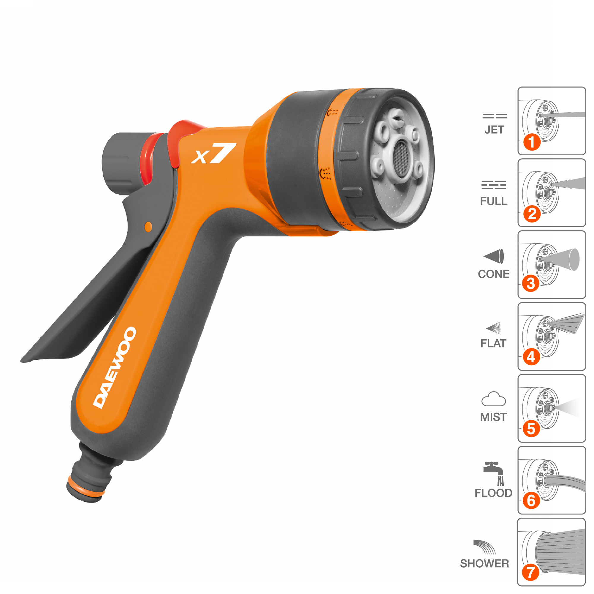 Пистолет-распылитель x7 DAEWOO DWG 1030