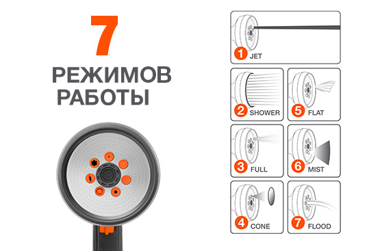 Пистолет-распылитель х7 DAEWOO&nbsp;DWG&nbsp;4135 