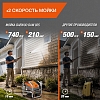 Мойка высокого давления Daewoo DAW 925