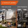 Мойка высокого давления Daewoo DAW 955