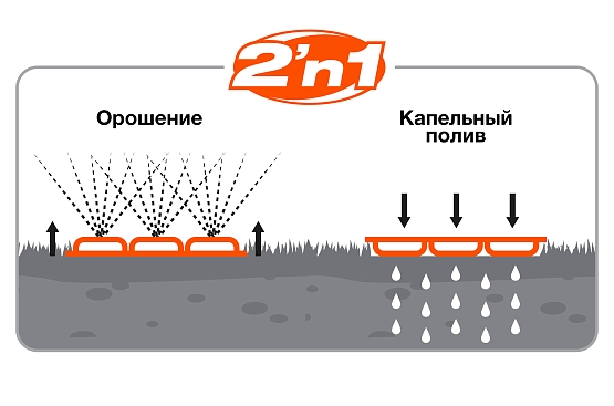 Шланг-дождеватель DAEWOO DWH 1108 