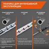 Коса бензиновая Daewoo DABC 550