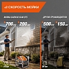 Мойка высокого давления Daewoo DAW 975