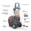 Аккумуляторная тележка со шлангом Daewoo DWR 4021Li Set