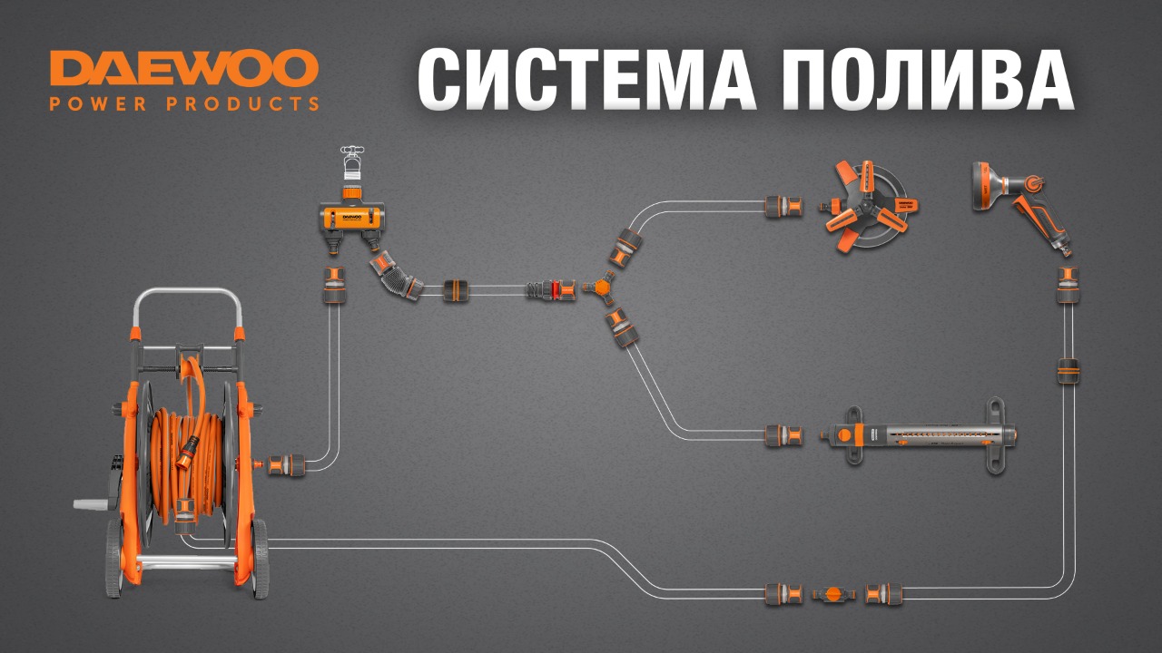 Система полива